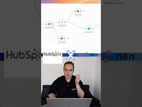 AI Customer Onboarding | HubSpot & Teams (inkl. Installation)