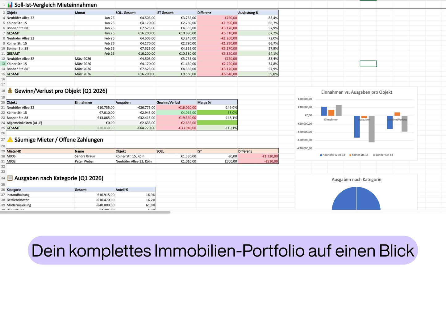 AI Immobilien Autopilot