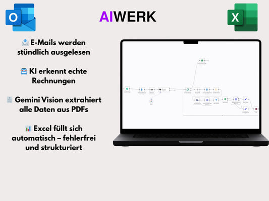AI Rechnungs-Autopilot für Outlook & Excel (inkl. Installation)