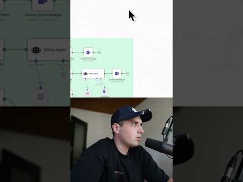 AI Inbox Manager für Outlook (inkl. Installation)