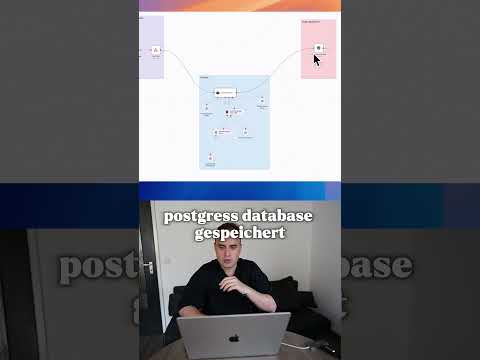 COO AI-Agent für Asana – Automatische Aufgabenpriorisierung mit KI-Reasoning (inkl. Installation & Einrichtung)